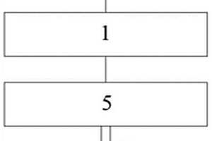 礦井災害井下被困人員狀態(tài)信息快速探測系統(tǒng)與定位方法