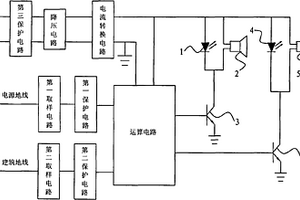 建筑地線失效自動(dòng)檢測(cè)模塊