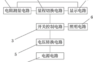 礦用電雷管電阻測試儀