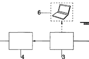 增阻變形錨桿/錨索錨固質(zhì)量監(jiān)測(cè)裝置及應(yīng)用方法