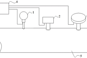 火電機(jī)組汽輪機(jī)壓力測(cè)量裝置及方法