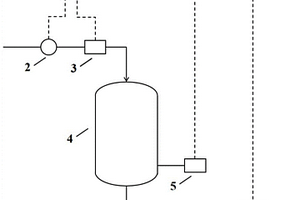 監(jiān)測(cè)離子交換樹脂去離子能力的系統(tǒng)及方法