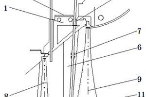 燃煤電廠低壓缸切缸改造后汽輪機轉(zhuǎn)子輪轂測溫裝置