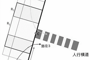 基于路側(cè)激光雷達的行人過街軌跡追蹤與預測方法