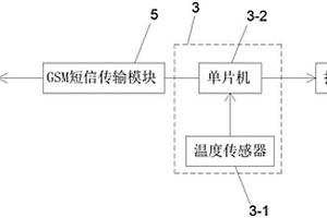 醫(yī)用立式冷藏柜用溫度監(jiān)測(cè)報(bào)警系統(tǒng)