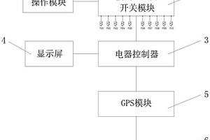 旋挖鉆機(jī)執(zhí)行元件工作壽命監(jiān)測系統(tǒng)