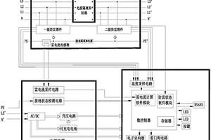 雷電防護(hù)監(jiān)測(cè)系統(tǒng)