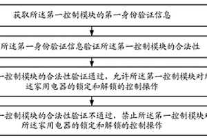 家用電器租賃控制方法、裝置、家用電器及存儲(chǔ)介質(zhì)