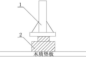 滿堂支架安全預(yù)警施工工藝