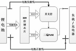 鋰電池二級過壓防過充保護裝置