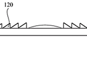 菲涅爾透鏡、結(jié)構(gòu)光投影模組及電子設(shè)備