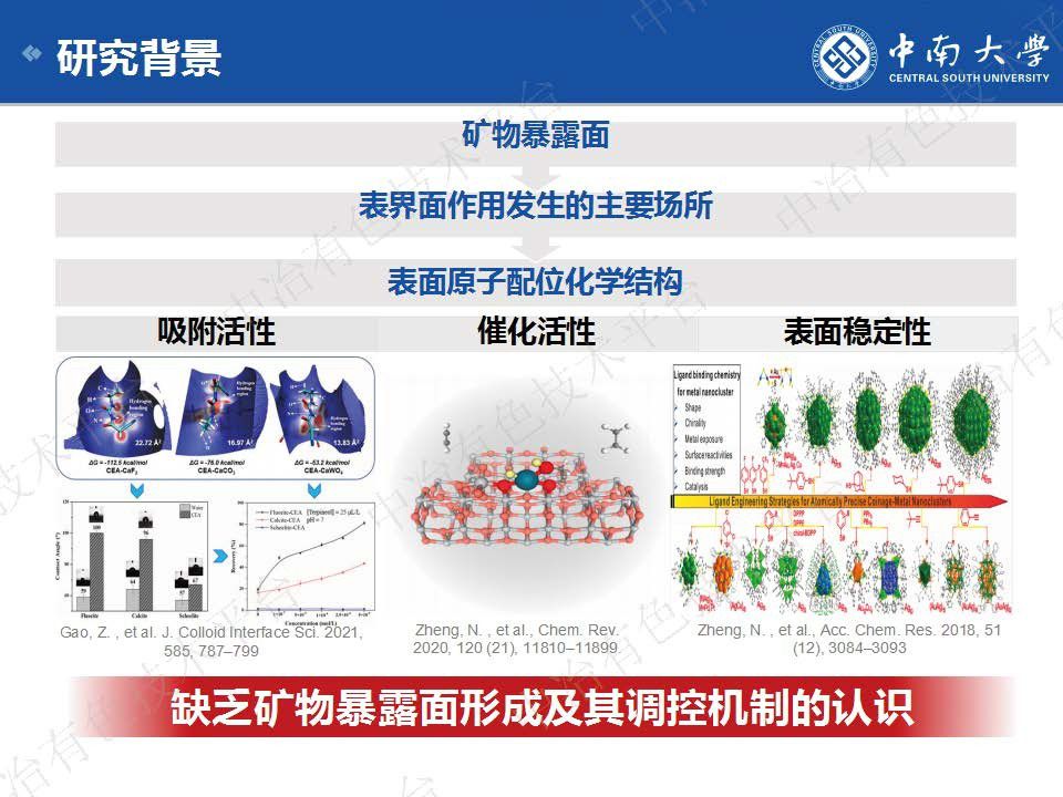 礦物表面反應(yīng)性解析的新進(jìn)展