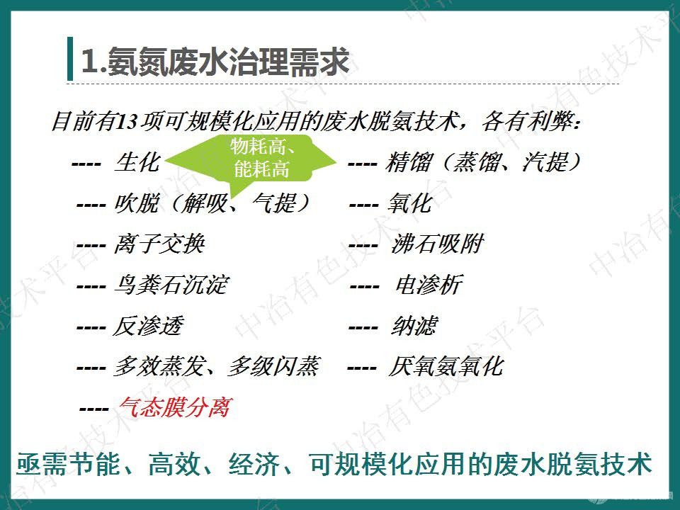 高效節(jié)能氣態(tài)膜分離技術用于濕法冶金行業(yè)氨氮廢水處理的大型工業(yè)化案例介紹