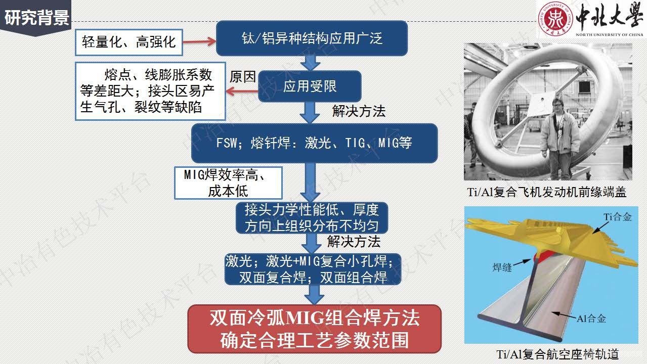 TA2鈦5A06鋁雙面冷弧MIG組合焊接研究