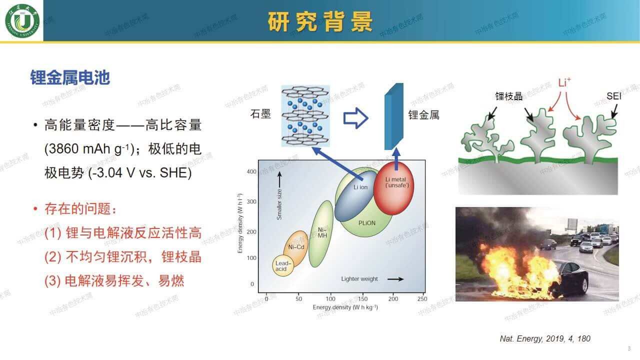 鋰金屬電池用網(wǎng)絡(luò)結(jié)構(gòu)固態(tài)聚合物電解質(zhì)的構(gòu)筑