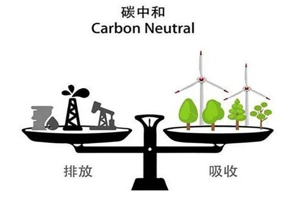 “1+N”政策體系下，鋼鐵低碳發(fā)展之路如何走？