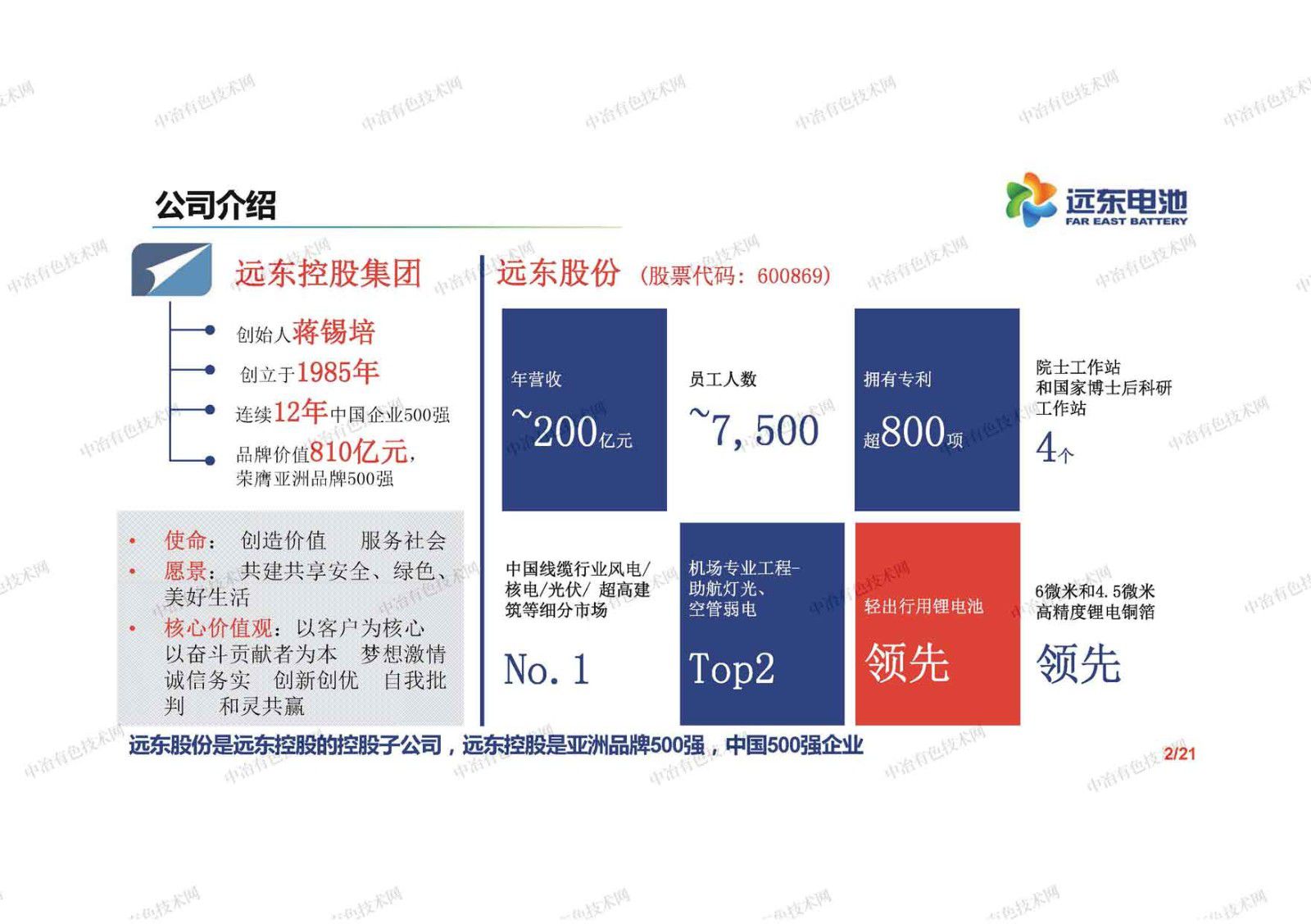 遠(yuǎn)東電池高比能電池開發(fā)進(jìn)展