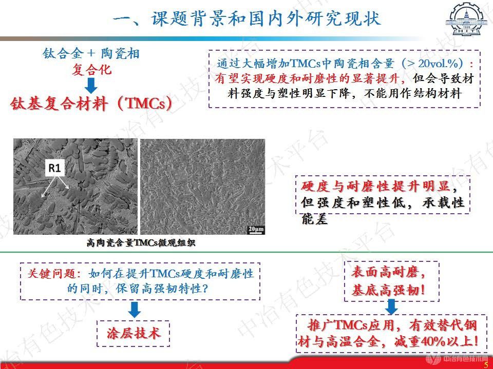 TIG熔覆高硬度鈦基復(fù)合涂層組織演變與磨損機(jī)制