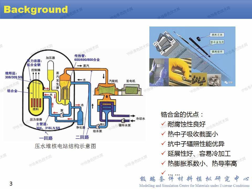 水與β?鋯（001）面相互作用機理的第一性原理研究