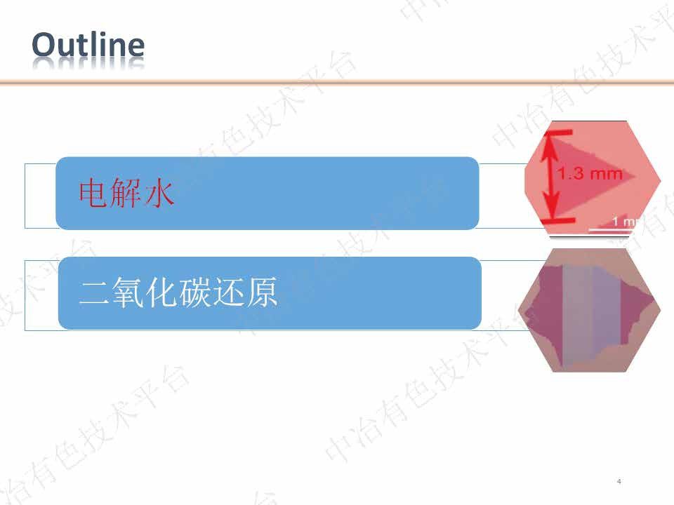 二維新能源材料