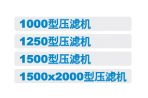 液壓箱式壓濾機(jī)