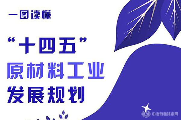 “十四五”原材料工業(yè)發(fā)展規(guī)劃印發(fā) 鋰、鎳、鈷等回收再獲支持