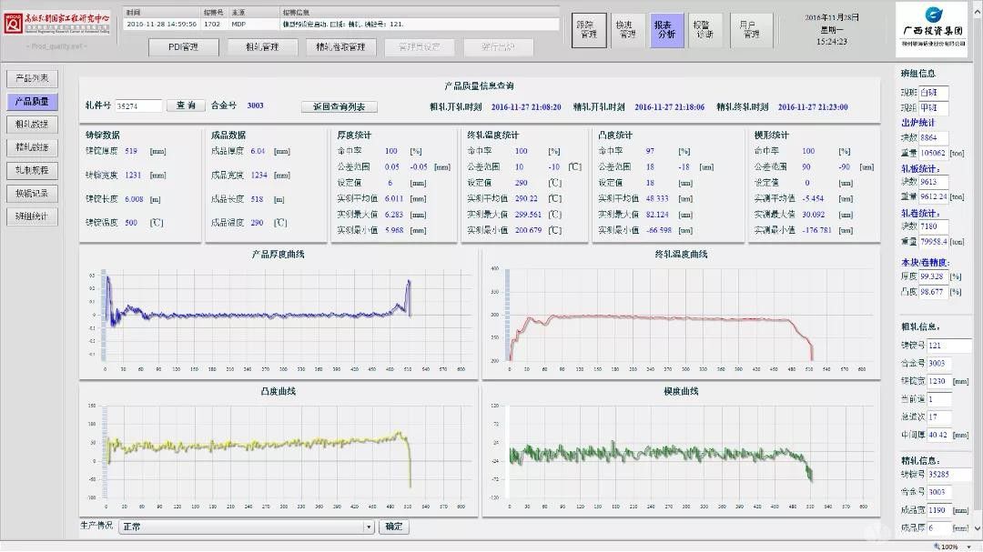 【成果推薦】熱軋鋁板帶厚度控制技術(shù)