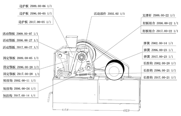 顎式破碎機