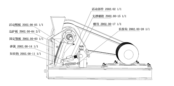 顎式破碎機工作原理