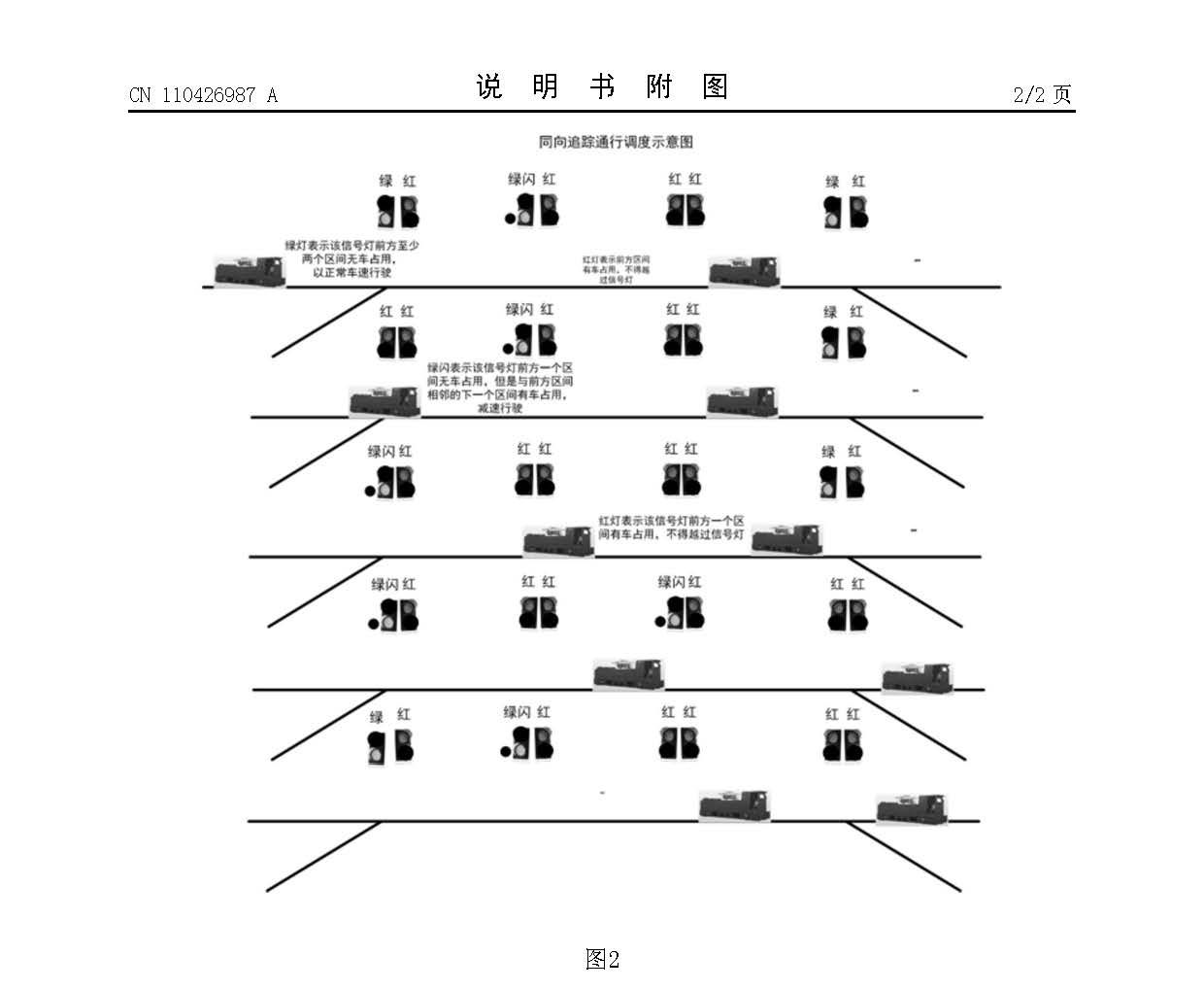 電機(jī)車智能計(jì)量交通系統(tǒng)