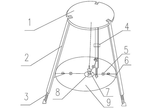 帶校準(zhǔn)裝置的礦山測(cè)量用三腳架