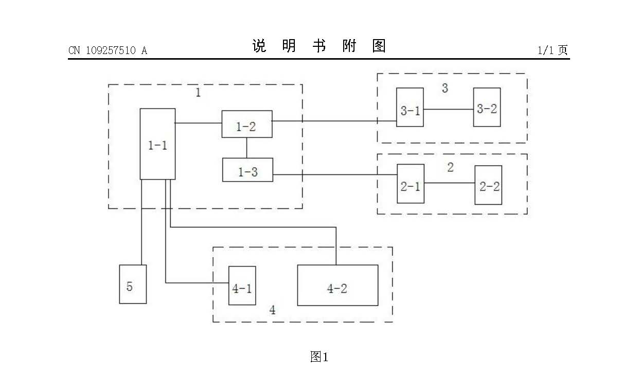 數(shù)字礦山調(diào)度通信系統(tǒng)