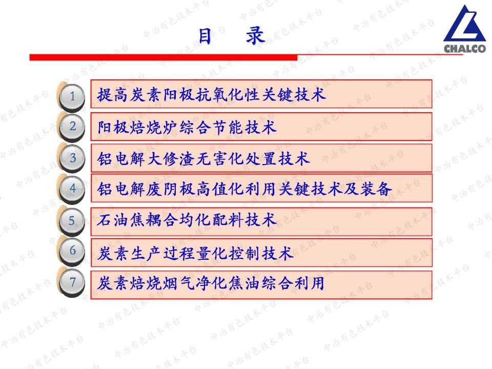 鋁用炭素提質(zhì)降本綠色節(jié)能關(guān)鍵技術(shù)