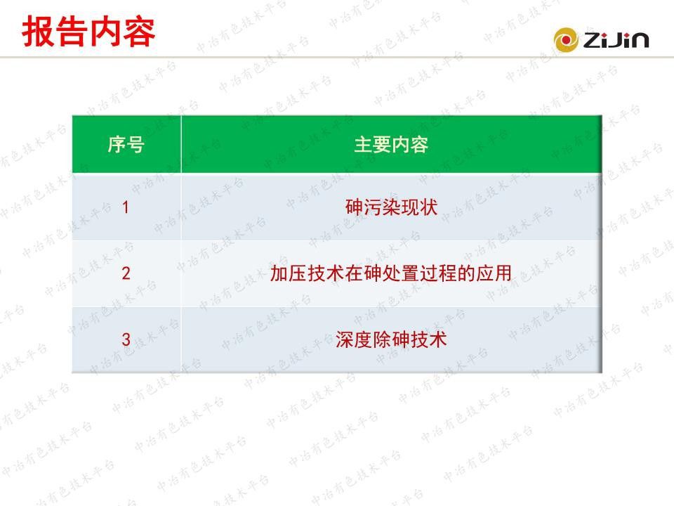 加壓技術在砷處置過程中的應用及深度除砷技術