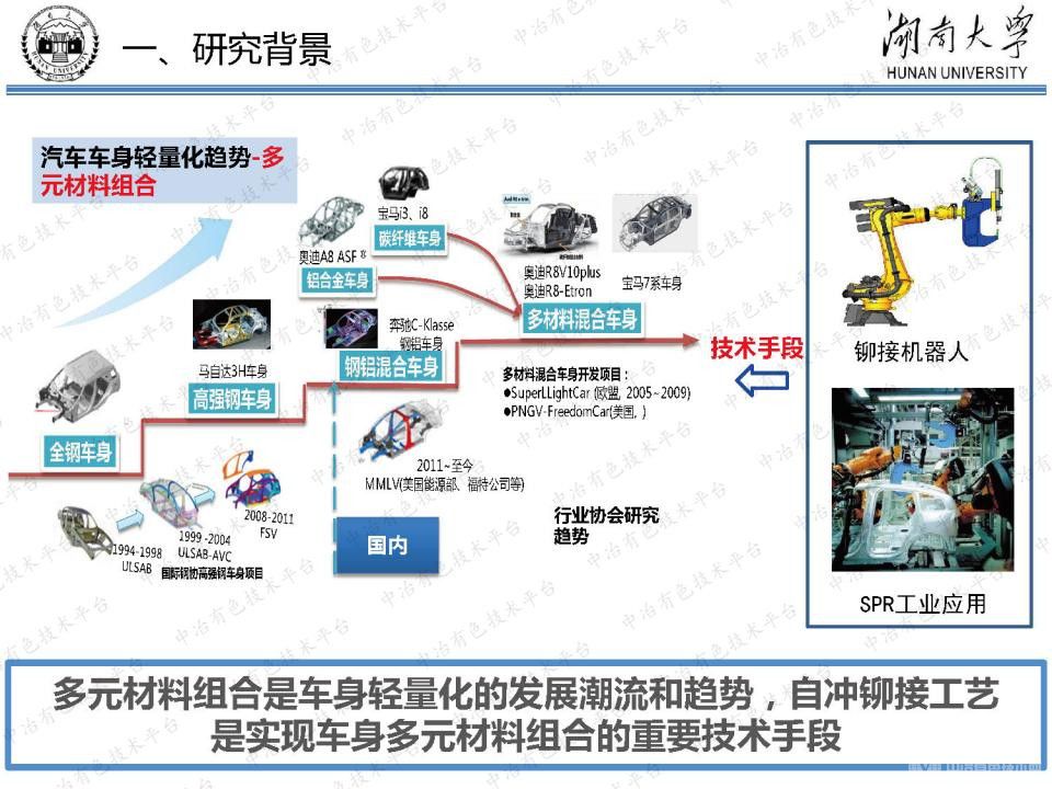 鋁鋼混合板自沖鉚接成型工藝數(shù)值仿真與參數(shù)研究