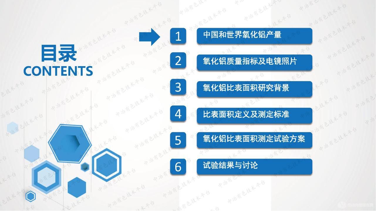 氧化鋁比表面積的研究及應(yīng)用