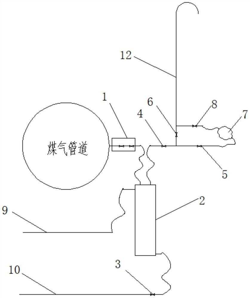 新型安全的轉爐煤氣取樣裝置及方法