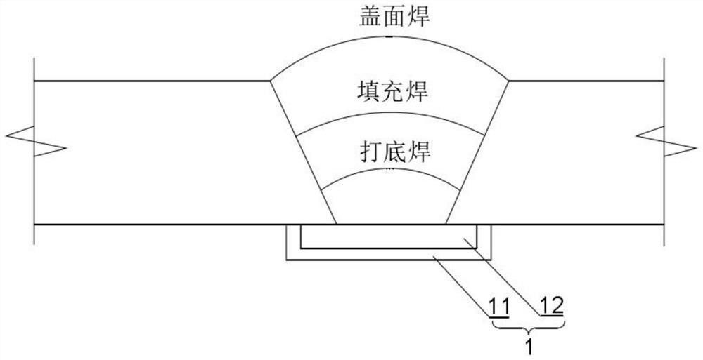 大間隙立縫的焊接工藝