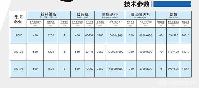 履帶顎式移動破碎站參數(shù)