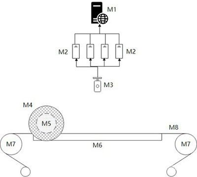 陰陽離子共摻雜鎳錳基材料和在鈉離子電池正極中的應(yīng)用