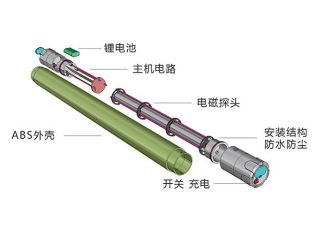 金箍棒電磁物探儀