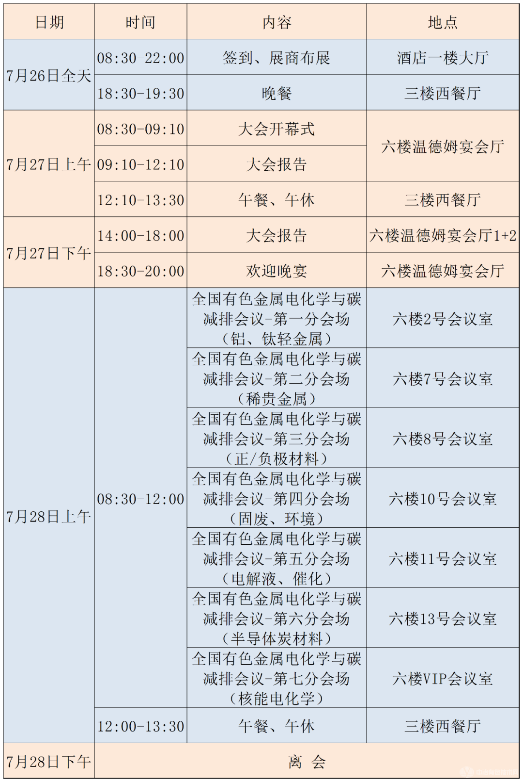 全國有色金屬電化學與碳減排會議