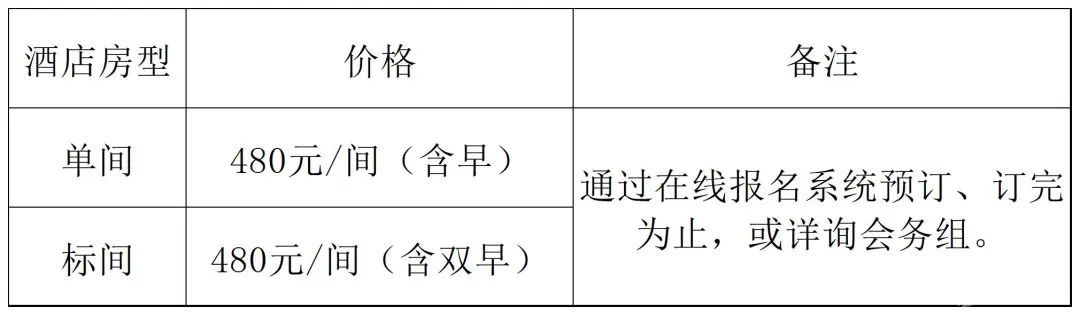 第二屆全國黃金選冶實用技術(shù)與裝備交流會暨項目技術(shù)需求對接采購大會