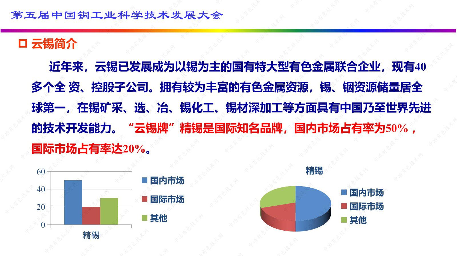 云錫銅頂吹冶煉技術(shù)進步簡述