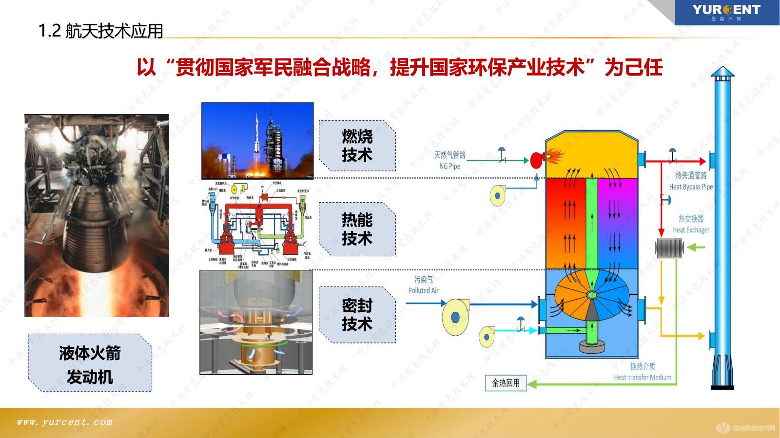 新型高效環(huán)保處理技術(shù)在炭素行業(yè)的應(yīng)用