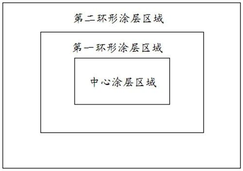 負(fù)極片及其制備方法與鋰離子電池