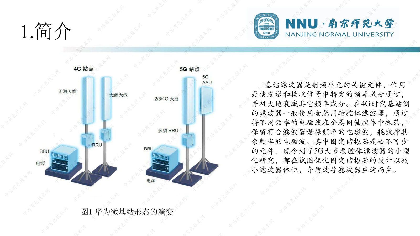 基于球形多模諧振腔的三維打印雙通帶介質波導濾波器設計