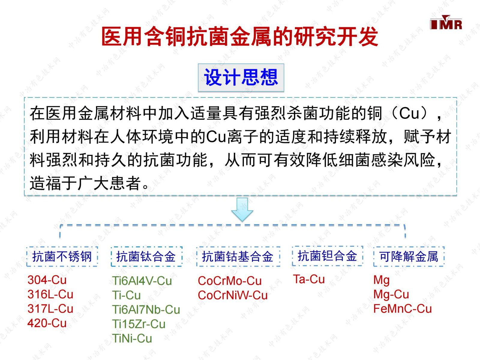 新型超高強(qiáng)度鈦合金