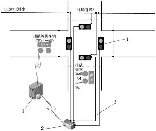 露天礦運輸車輛混編作業(yè)路權管控系統(tǒng)