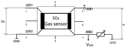 SnO2-MoSe2復(fù)合材料的制備方法、MEMS二氧化硫傳感器及其應(yīng)用